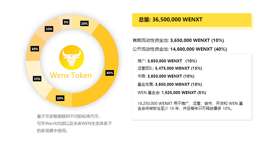 新能源社群媒體平臺(tái),新能源社群媒體平臺(tái)有哪些，新能源社群媒體平臺(tái)概覽，探究各平臺(tái)特色與優(yōu)勢(shì)