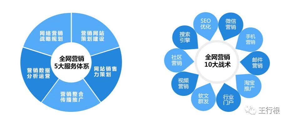 新能源社群媒體平臺,新能源社群媒體平臺有哪些，新能源社群媒體平臺概覽，探究各平臺特色與優(yōu)勢