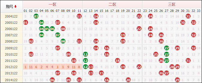 香港二四六天免費開將，香港二四六天免費開獎信息揭秘