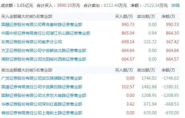 2021年澳門碼公開資料，澳門碼公開資料揭秘，最新數(shù)據(jù)一網(wǎng)打盡