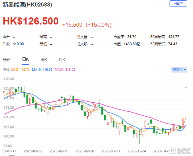 新奧出彩綜合走勢圖,新奧彩報紙，新奧出彩綜合走勢圖及彩報紙解析