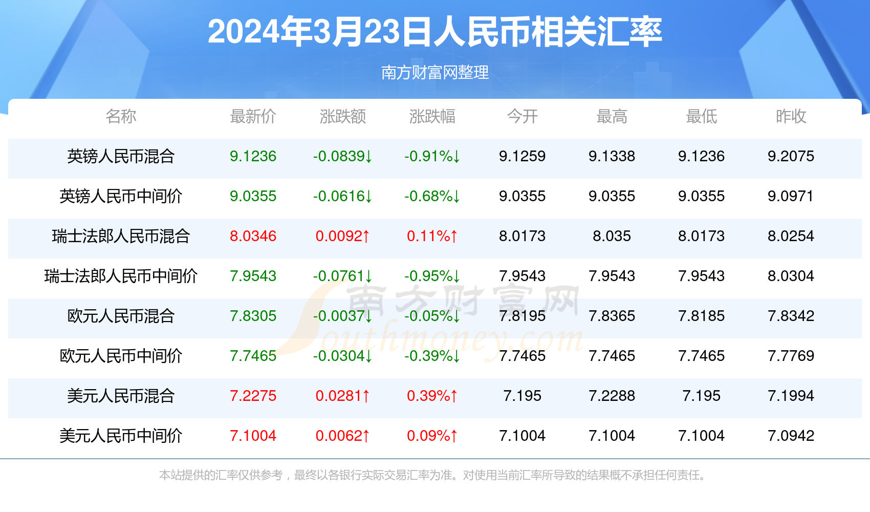 澳門三合圖正版 今晚,澳門三合圖正版今晚2024年開獎(jiǎng)，澳門三合圖正版今晚開獎(jiǎng)，警惕違法犯罪風(fēng)險(xiǎn)