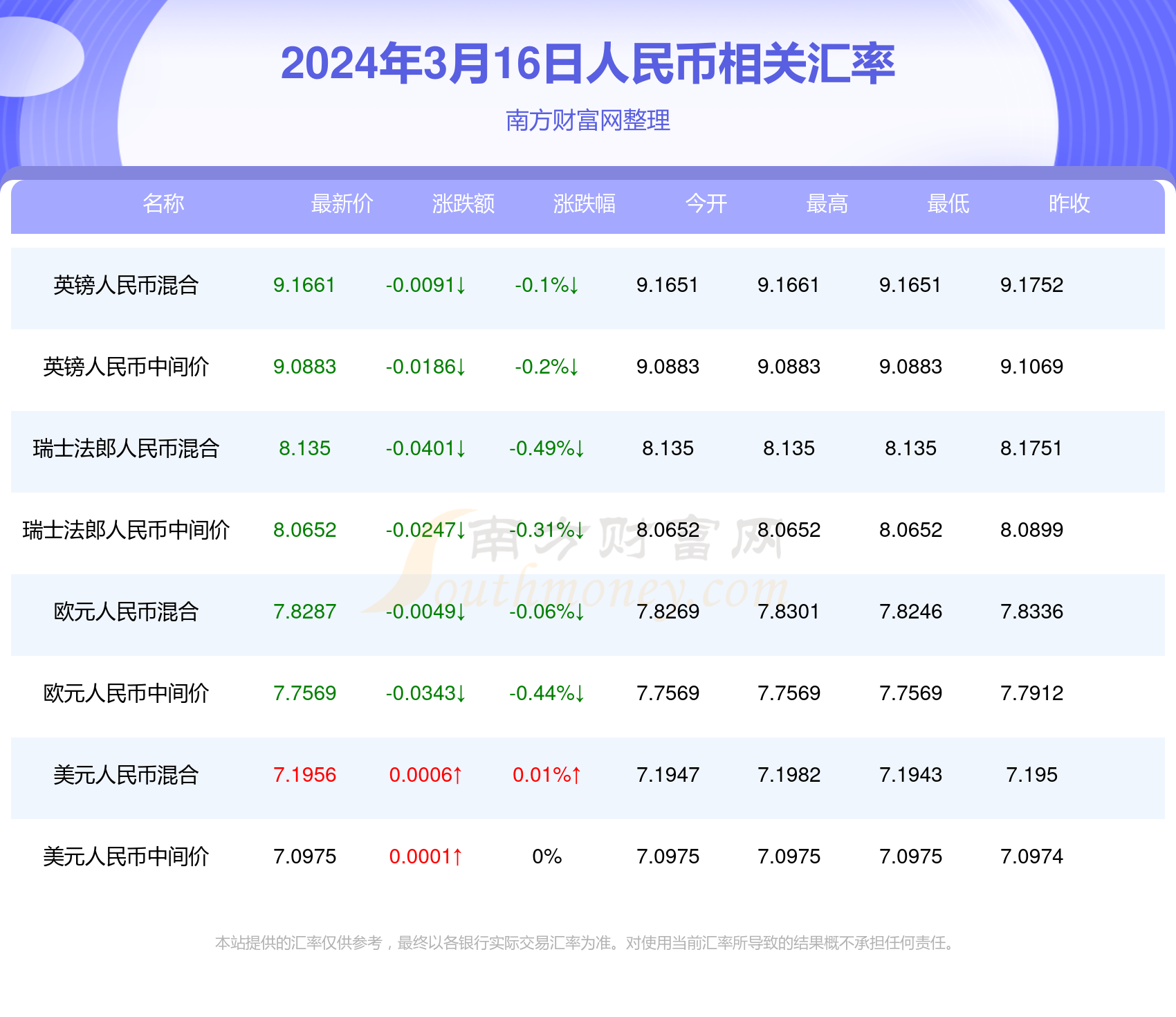 澳門三合圖正版 今晚,澳門三合圖正版今晚2024年開獎(jiǎng)，澳門三合圖正版今晚開獎(jiǎng)，警惕違法犯罪風(fēng)險(xiǎn)