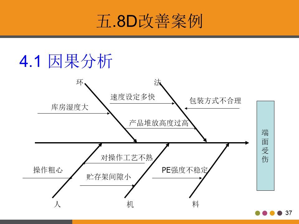 最新被動(dòng)壓腿視頻，最新被動(dòng)壓腿訓(xùn)練視頻教程