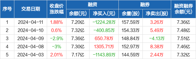 梅花生物最新公告,梅花生物最新公告21號，梅花生物最新公告（21號版）發(fā)布