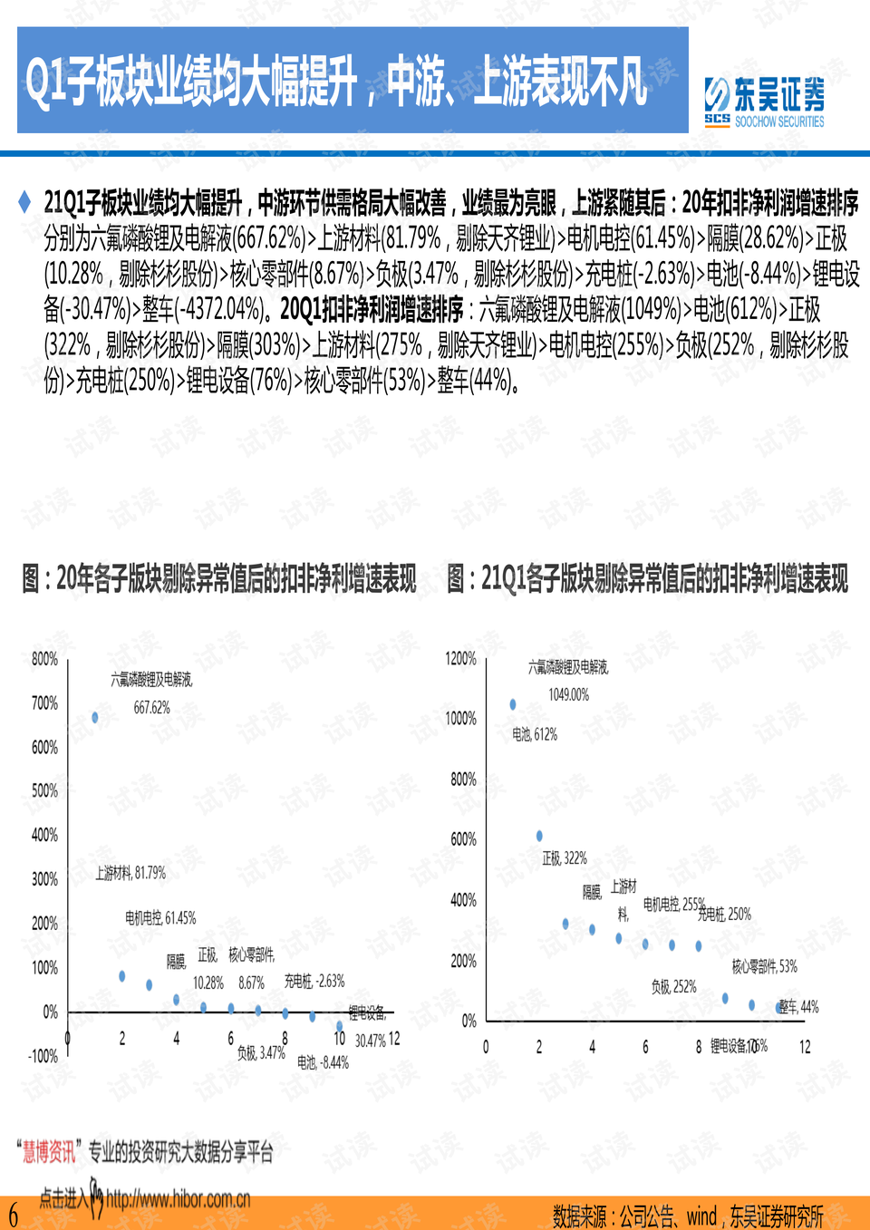 新能源電動(dòng)車(chē)安全測(cè)試題,新能源電動(dòng)車(chē)安全測(cè)試題及答案，新能源電動(dòng)車(chē)安全測(cè)試題及答案解析