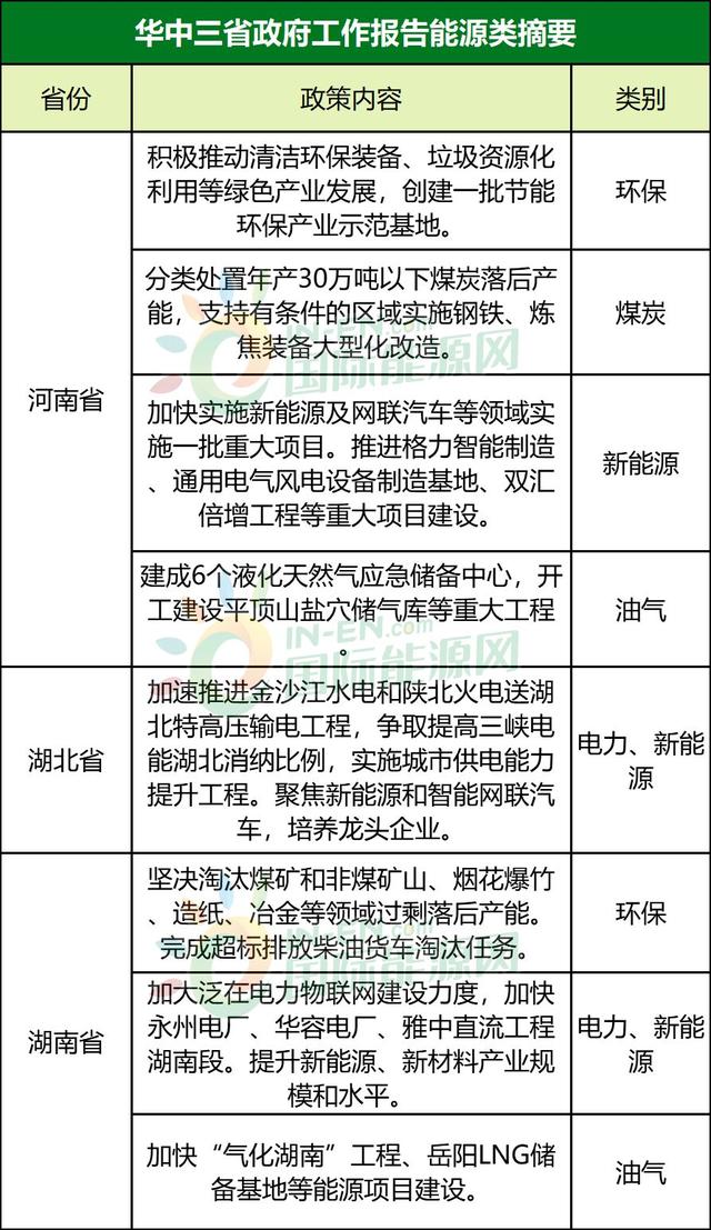 淮河新能源劉莊煤礦招聘,淮南劉莊煤礦招工信息，淮河新能源劉莊煤礦招聘啟事，淮南劉莊煤礦招工信息發(fā)布