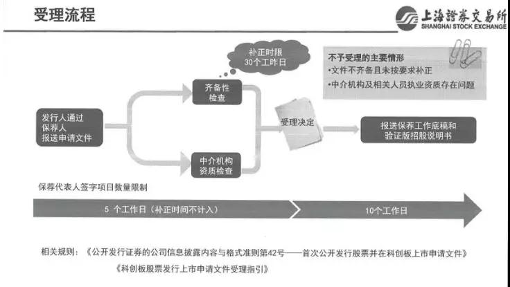 天津新能源指標(biāo)審核，流程、要點與優(yōu)勢解析，天津新能源指標(biāo)審核詳解，流程、要點及優(yōu)勢解析