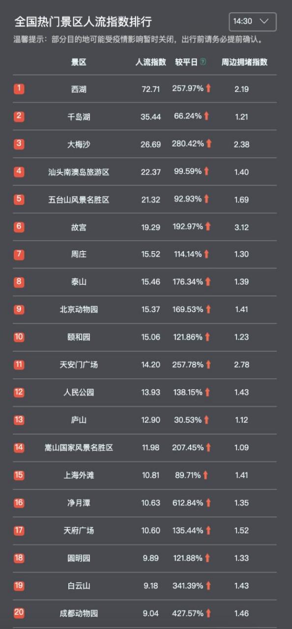 揭秘吃雞打卡最新時間表，別錯過這些精彩瞬間！，獨家揭秘，吃雞玩家必看！最新打卡時間表及精彩瞬間