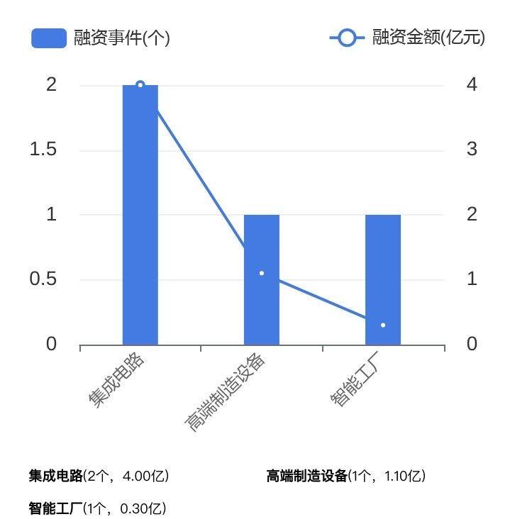 華商三優(yōu)新能源，華商三優(yōu)新能源概覽