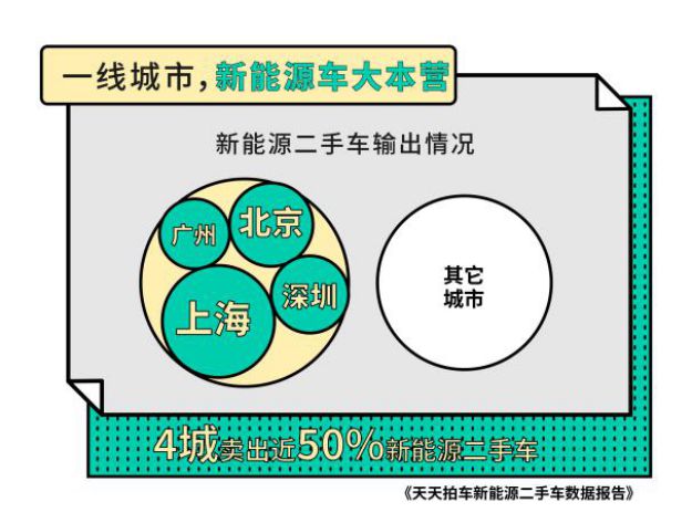 新能源的挑戰(zhàn)，當(dāng)前利用新能源的五大缺點(diǎn)解析，新能源發(fā)展的五大挑戰(zhàn)與不足解析