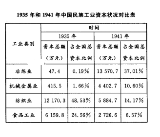 抗戰(zhàn)重大戰(zhàn)役時序表最新，抗日戰(zhàn)爭重大戰(zhàn)役時間線全覽