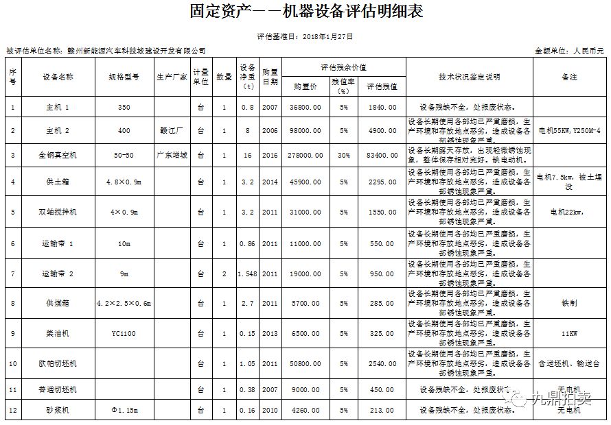 貴州新能源建材廠家現(xiàn)貨，貴州新能源建材廠家現(xiàn)貨供應(yīng)清單