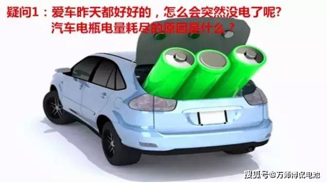 新能源車主早上搶充電樁，新能源車主早晨充電樁爭(zhēng)奪戰(zhàn)