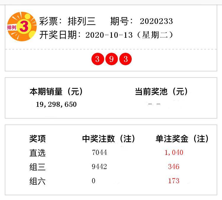 2023年正版澳門開獎,2020233期澳門開碼結(jié)果，2023年澳門開獎結(jié)果及最新開碼結(jié)果公布