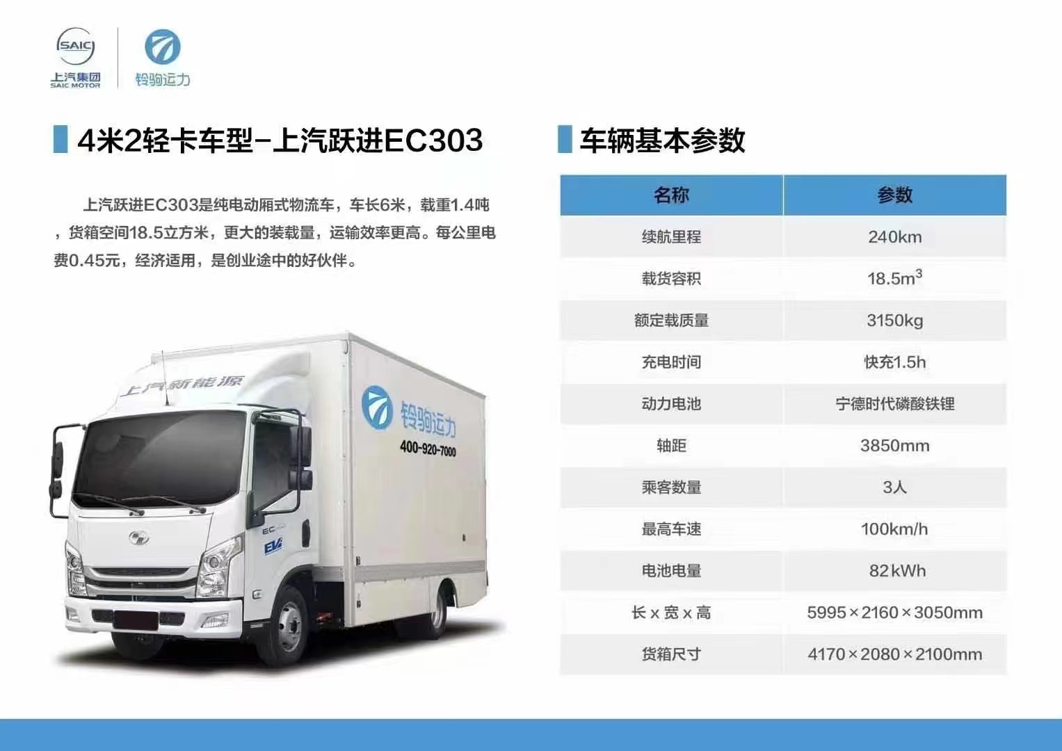 新能源廂貨車4米2長,新能源廂貨車4米2長寬高多少，新能源廂貨車4米2長全面解析，規(guī)格尺寸及長寬高細節(jié)