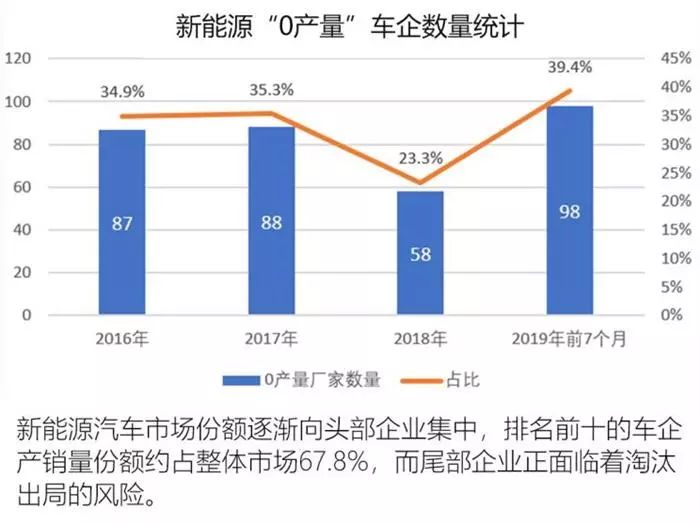 新能源汽車市場規(guī)模解析，深度分析圖解行業(yè)發(fā)展趨勢，新能源汽車市場發(fā)展趨勢深度解析圖解