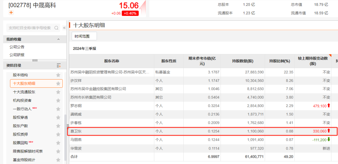 133828免費(fèi)公開資料，133828免費(fèi)公開資料集錦