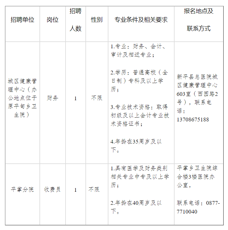 新平縣最新招聘信息，新平縣最新招聘信息匯總