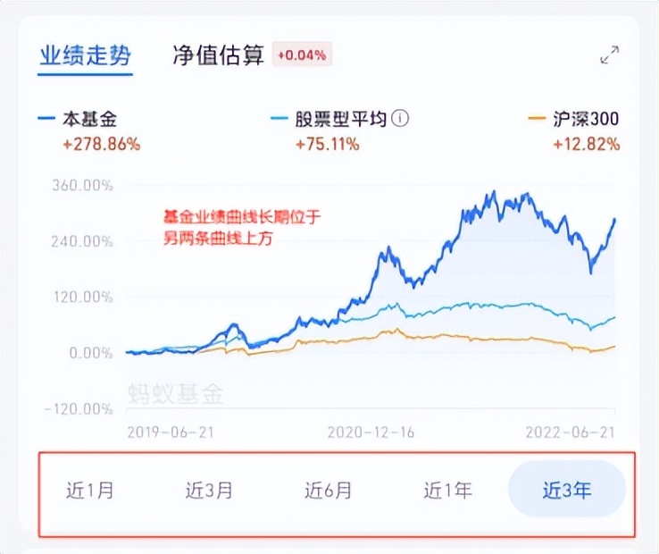 12.10新能源基金,新能源基金今天，12.10新能源基金行情分析，今日市場(chǎng)動(dòng)態(tài)