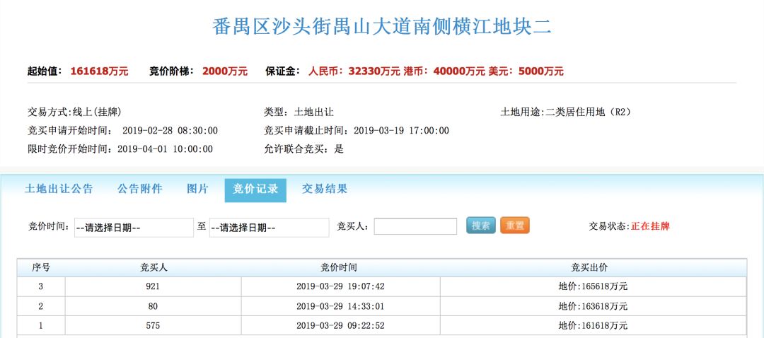 廣州明美新能源公積金，廣州明美新能源公積金概覽