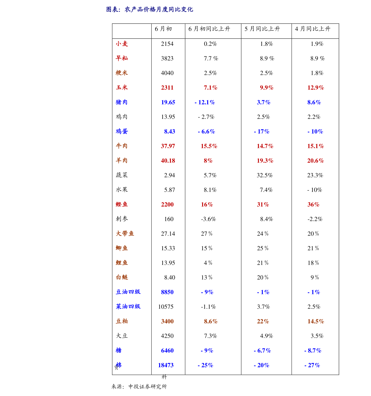 新澳門六開(kāi)彩歷史開(kāi)獎(jiǎng)記錄查詢表，澳門六開(kāi)彩歷史開(kāi)獎(jiǎng)記錄查詢表背后的法律風(fēng)險(xiǎn)與警示