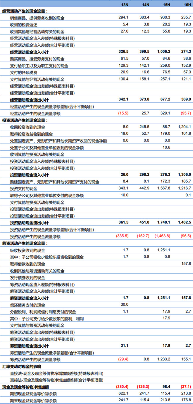 香港正版資料全年免費(fèi)公開(kāi)優(yōu)勢(shì)，香港正版資料全年免費(fèi)公開(kāi)優(yōu)勢(shì)概覽