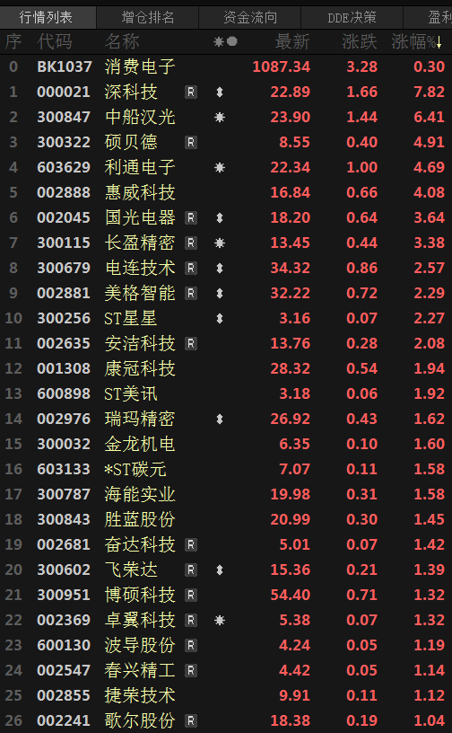 最新版本6.5.9，最新6.5.9版本發(fā)布