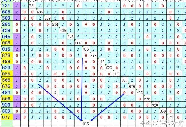 2024天天開(kāi)好彩大全，2024天天好彩運(yùn)勢(shì)大全