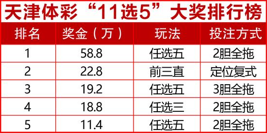 2024天天開好彩大全，2024天天好彩運(yùn)勢(shì)大全