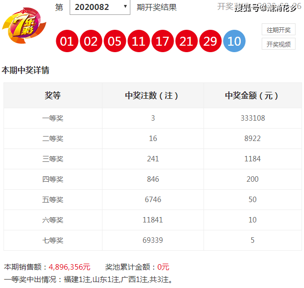 新澳門彩天天開獎結(jié)果免費(fèi)資料參考，澳門彩開獎結(jié)果免費(fèi)資料參考，警惕違法犯罪風(fēng)險！