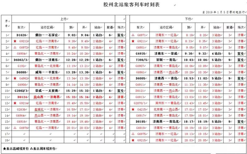 列車時(shí)刻表查詢2019年最新版，列車時(shí)刻表查詢，最新2019版列表