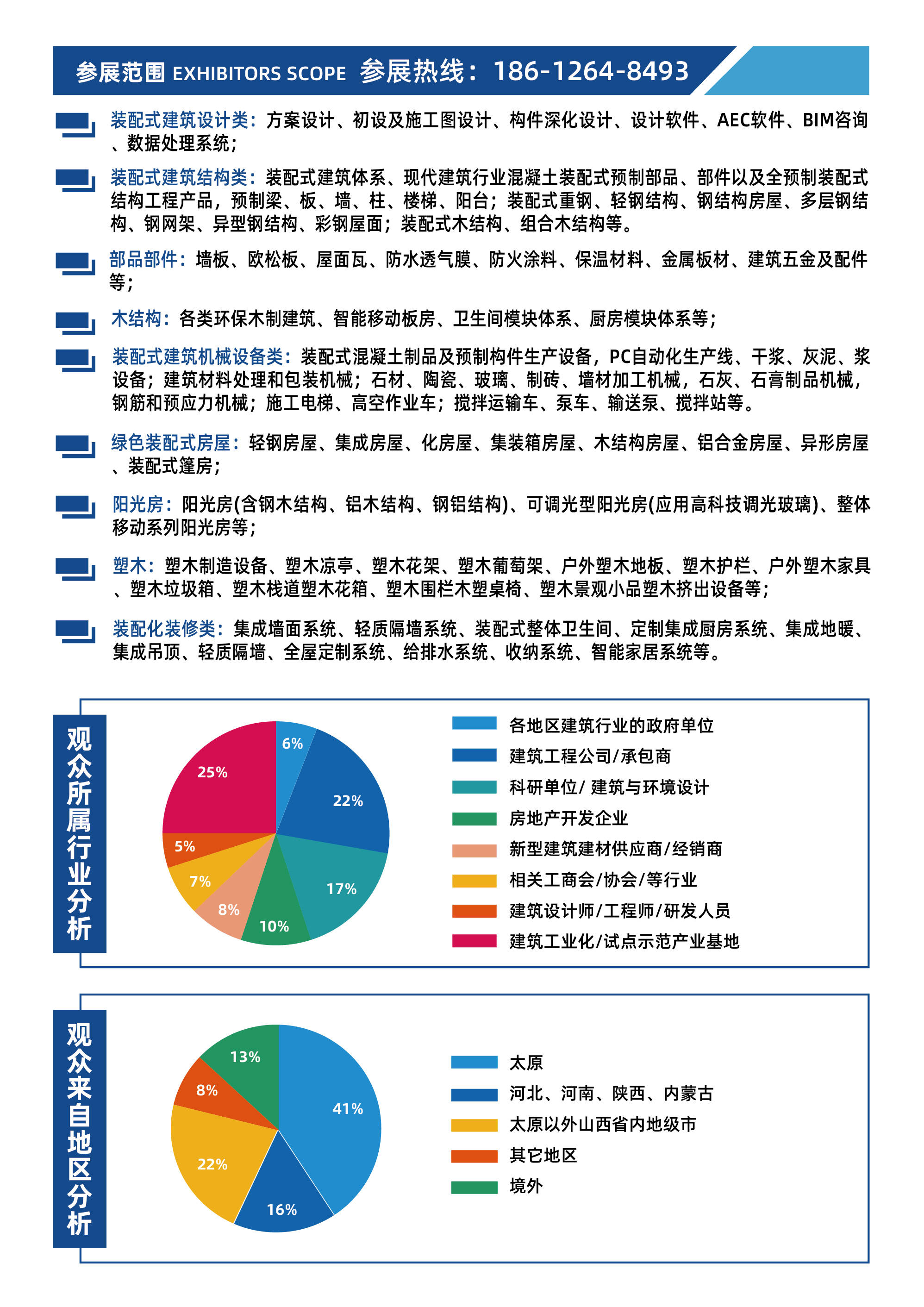 山西新能源建材性能，山西新能源建材性能概覽