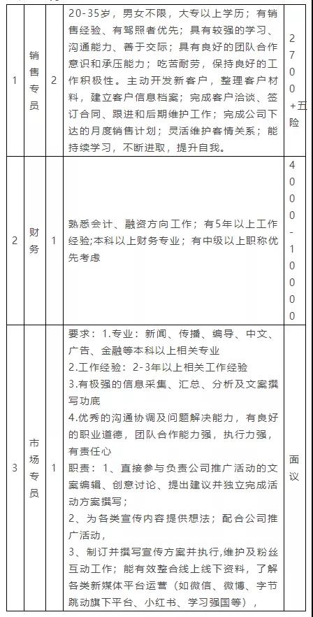 貴州新奧萊最新招聘信息發(fā)布，崗位豐富，誠(chéng)邀精英加入！，貴州新奧萊盛大招聘，多元崗位等你來(lái)挑戰(zhàn)！