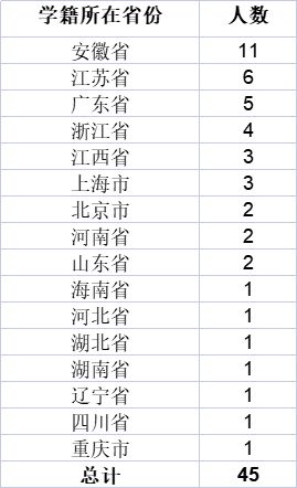 2023年男人退休年齡最新規(guī)定及解讀，助您了解退休政策變化，2023年男性退休新規(guī)全解析，掌握退休政策最新動(dòng)態(tài)