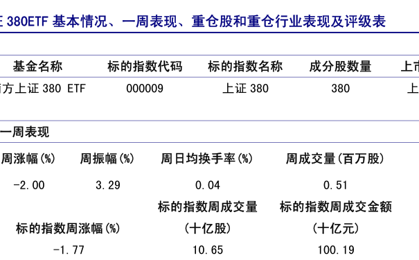 162209基金凈值查詢今天最新凈值,162209基金凈值查詢今天最新凈值18，今日最新凈值查詢，162209基金凈值今日表現(xiàn)