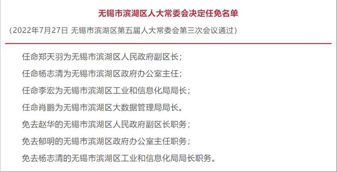 武侯區(qū)最新任免公示彭州，武侯區(qū)最新任免公示揭曉，彭州職務變動揭秘