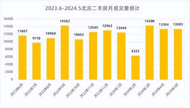 華潤十期降價最新消息,華潤十期降價最新消息新聞，華潤十期降價最新消息揭秘，最新動態(tài)與新聞速遞