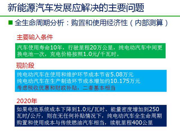 山西陽泉新能源政策規(guī)定，山西陽泉新能源政策規(guī)定概述