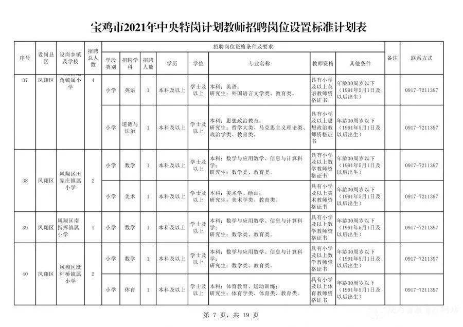 番禺人才網(wǎng)最新招聘信息，番禺人才網(wǎng)更新招聘信息，職位空缺一覽