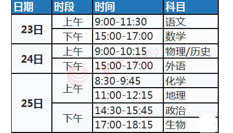 科三最新規(guī)定,科三最新規(guī)定考試時間，科三最新規(guī)定及考試時間解析