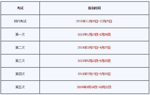 科三最新規(guī)定,科三最新規(guī)定考試時間，科三最新規(guī)定及考試時間解析