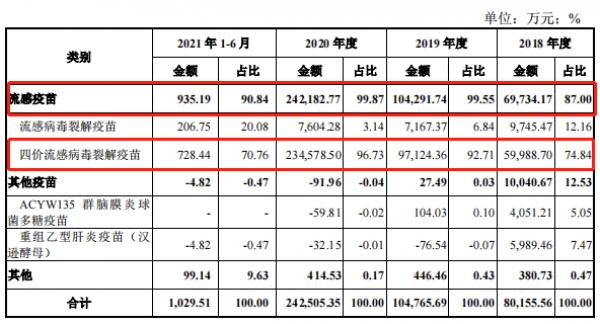 新能源自主品牌市占率，中國新能源自主品牌市場份額持續(xù)攀升