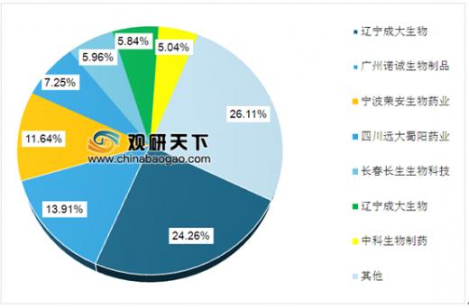 新能源自主品牌市占率，中國新能源自主品牌市場份額持續(xù)攀升