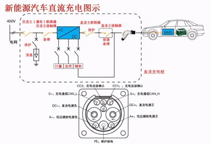 吉利嘉及新能源混動插頭，吉利嘉及新能源混動插頭技術(shù)揭秘