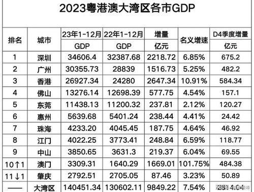 澳門全年開獎(jiǎng)結(jié)果記錄歷史，澳門全年開獎(jiǎng)結(jié)果歷史記錄總覽