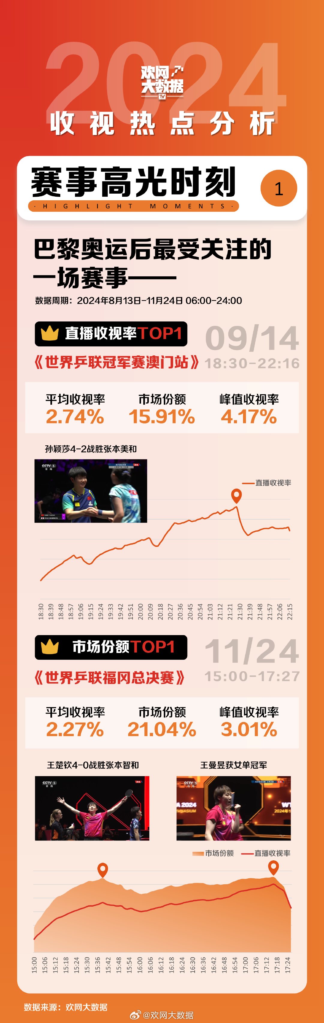 澳門六開彩2021年03.24號開獎結(jié)果，澳門六開彩2021年開獎結(jié)果揭曉，3月24日開獎數(shù)據(jù)新鮮出爐