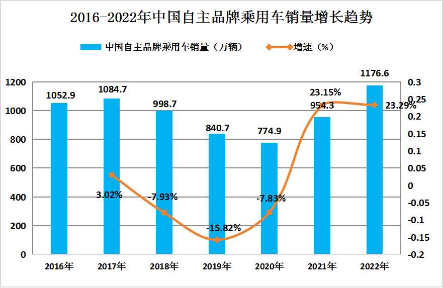 乾縣房價最新動態(tài)，2023年市場走勢與未來展望，乾縣2023年房價走勢及未來市場預(yù)測解讀