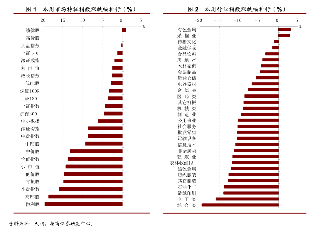 乾縣房價最新動態(tài)，2023年市場走勢與未來展望，乾縣2023年房價走勢及未來市場預(yù)測解讀