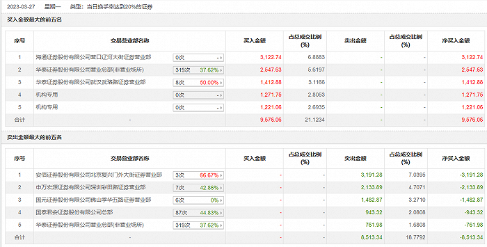 48K免費(fèi)資料,48k免費(fèi)資料大全，48K免費(fèi)資料大全，海量資源一網(wǎng)打盡